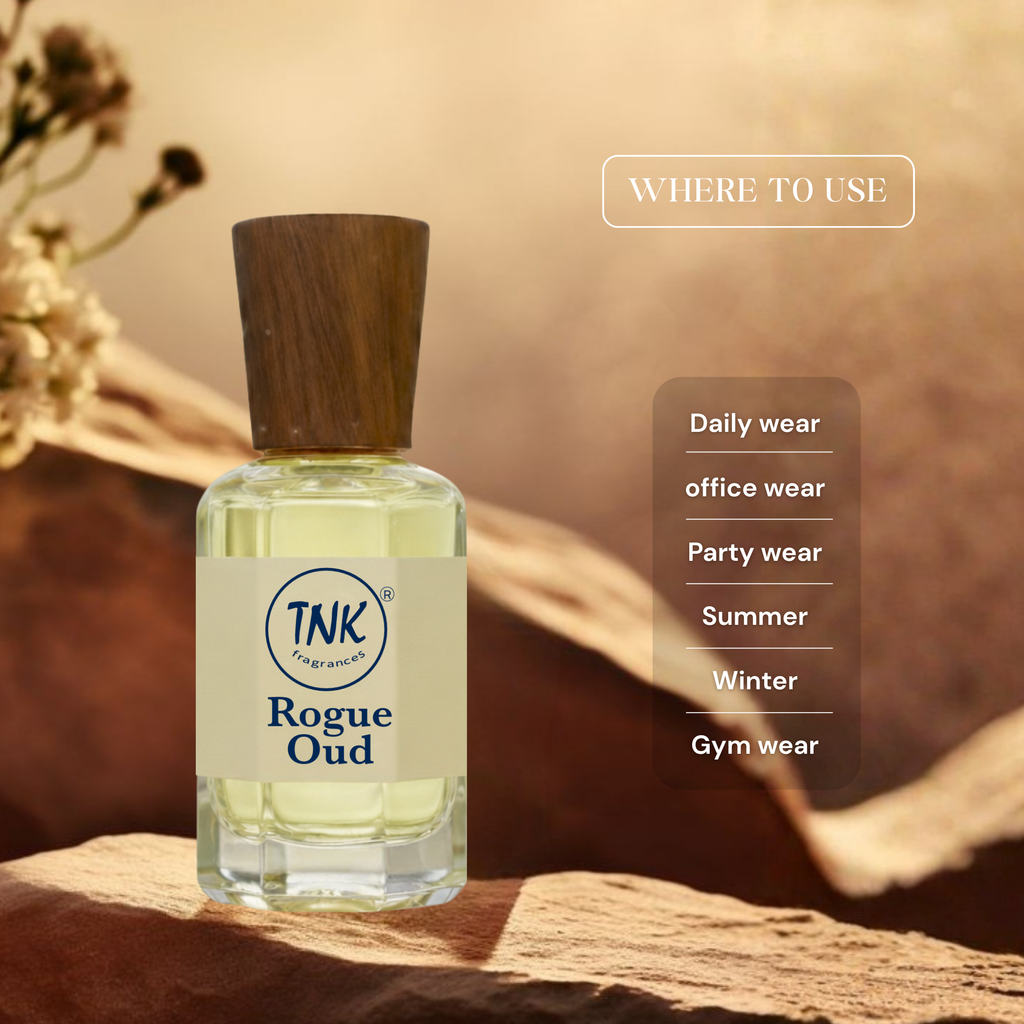 Rogue Oud Attar